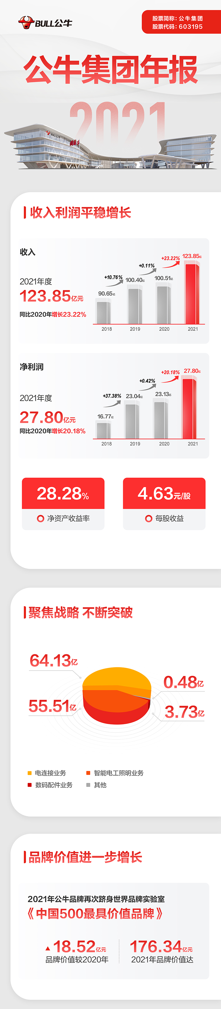 必一运动·(B-sports)官方网站